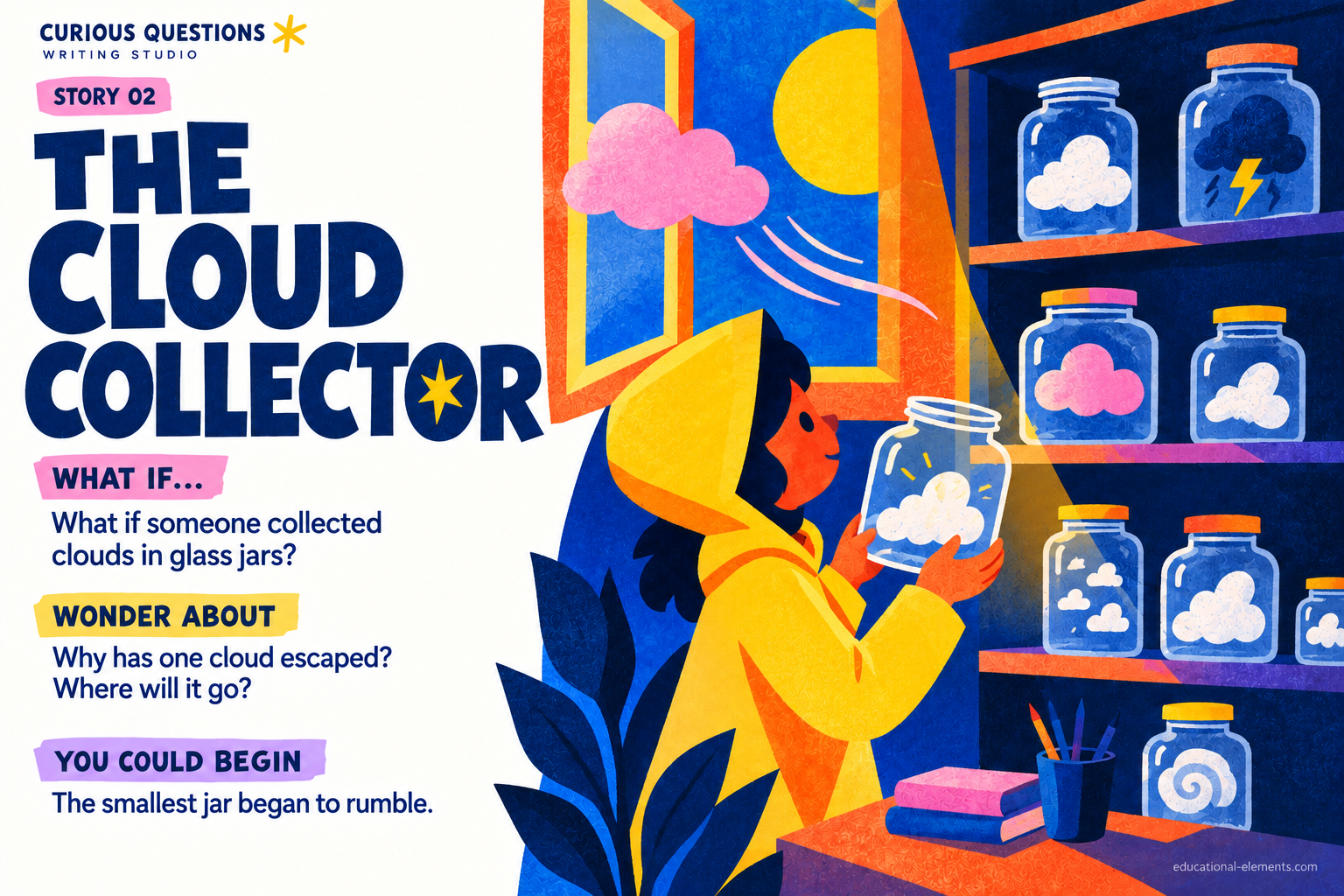 The Cloud Collector